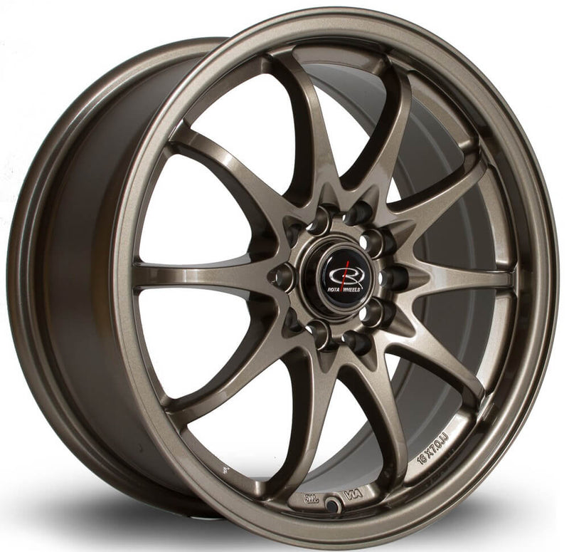 Alloy Wheel Package 2025-02-19 10:37:29