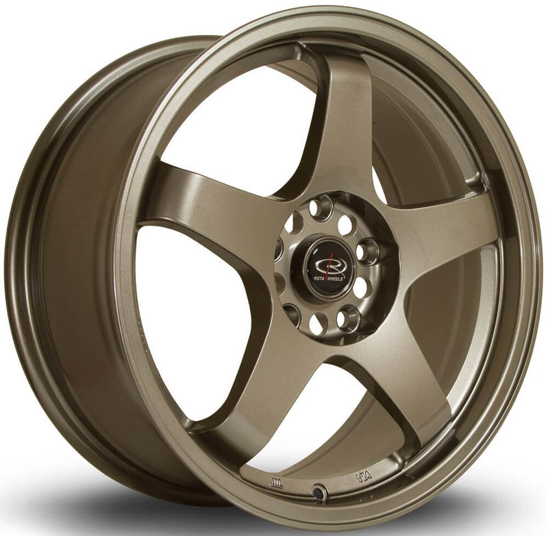 Alloy Wheel Package 2024-08-20 20:52:17